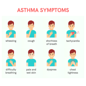 ASTHMA TREATMENT